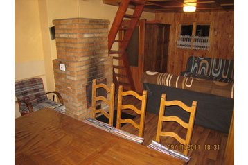 Slovacchia Chata Kubínska hoľa, Esterno